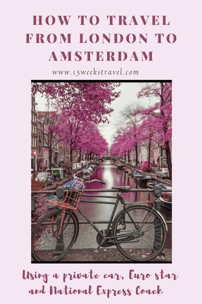 How to Travel from London to Amsterdam